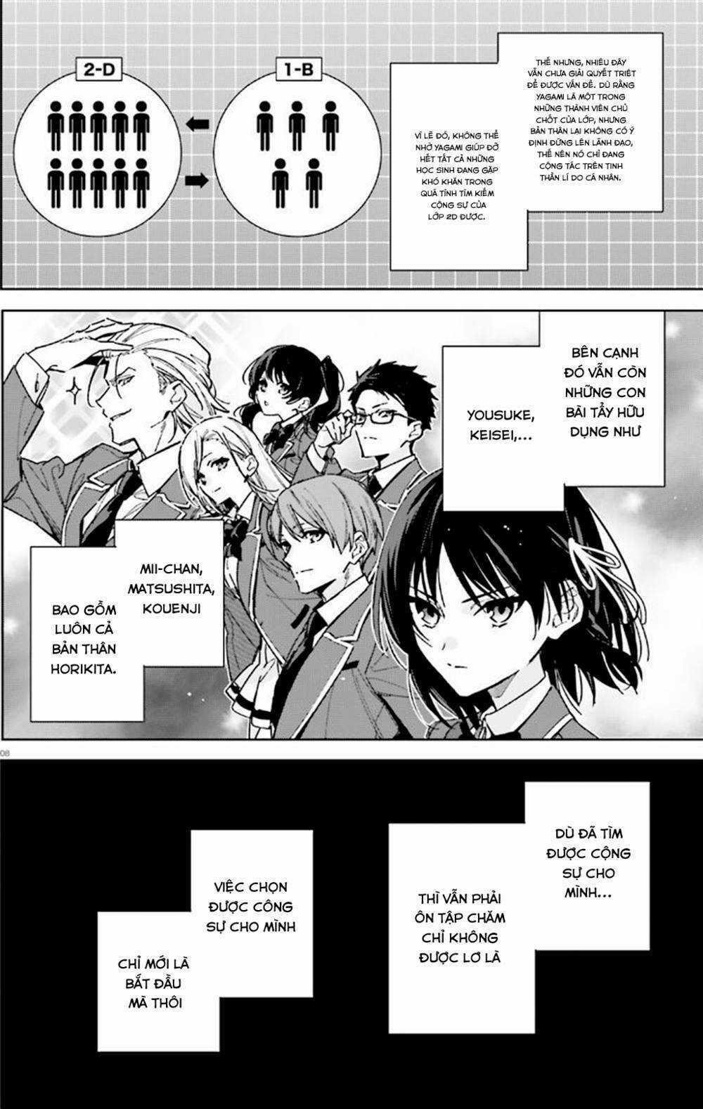 Chào Mừng Đến Với Lớp Học Đề Cao Thực Lực Năm 2 Chapter 10 trang 7