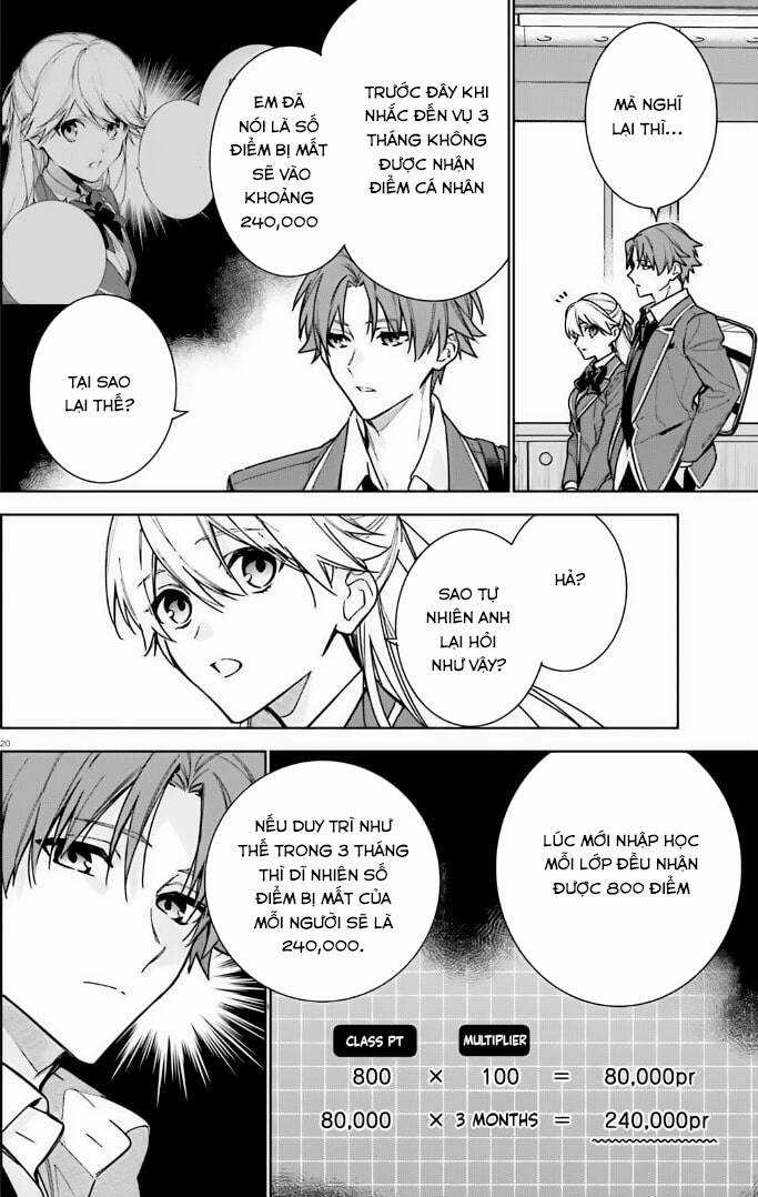 Chào Mừng Đến Với Lớp Học Đề Cao Thực Lực Năm 2 Chapter 11 trang 19