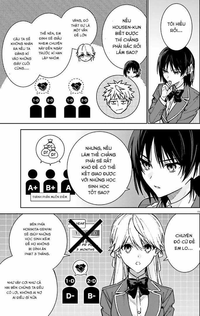 Chào Mừng Đến Với Lớp Học Đề Cao Thực Lực Năm 2 Chapter 11 trang 4