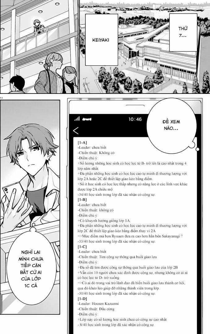 Chào Mừng Đến Với Lớp Học Đề Cao Thực Lực Năm 2 Chapter 12 trang 13