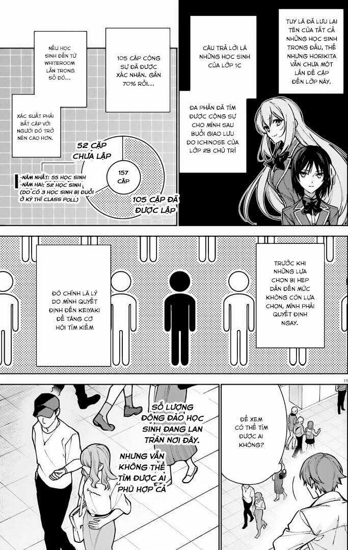 Chào Mừng Đến Với Lớp Học Đề Cao Thực Lực Năm 2 Chapter 12 trang 14