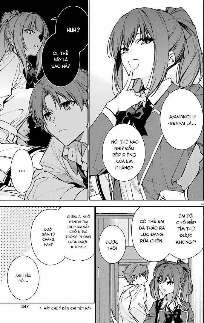 Chào Mừng Đến Với Lớp Học Đề Cao Thực Lực Năm 2 Chapter 12 trang 8