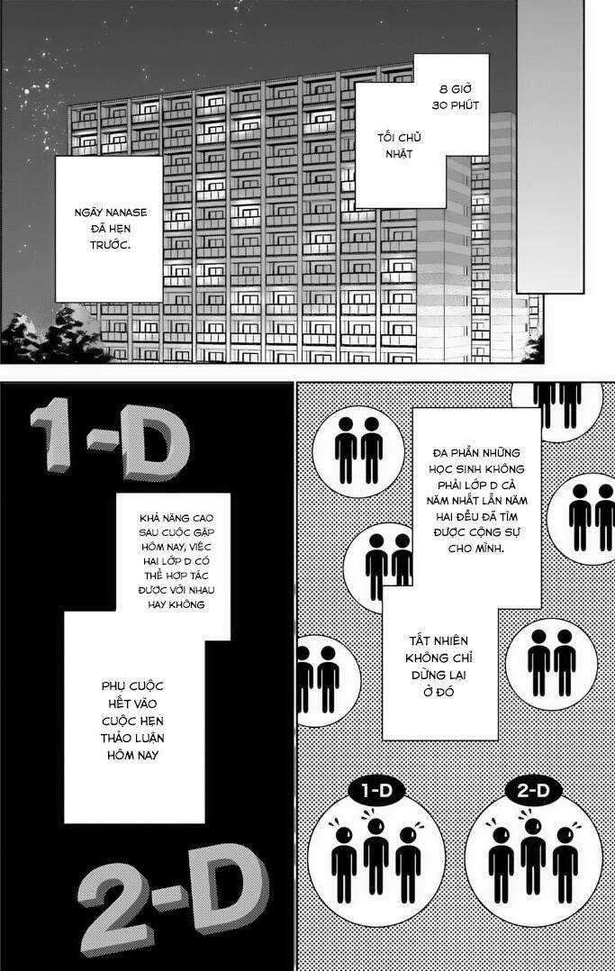 Chào Mừng Đến Với Lớp Học Đề Cao Thực Lực Năm 2 Chapter 13 trang 12