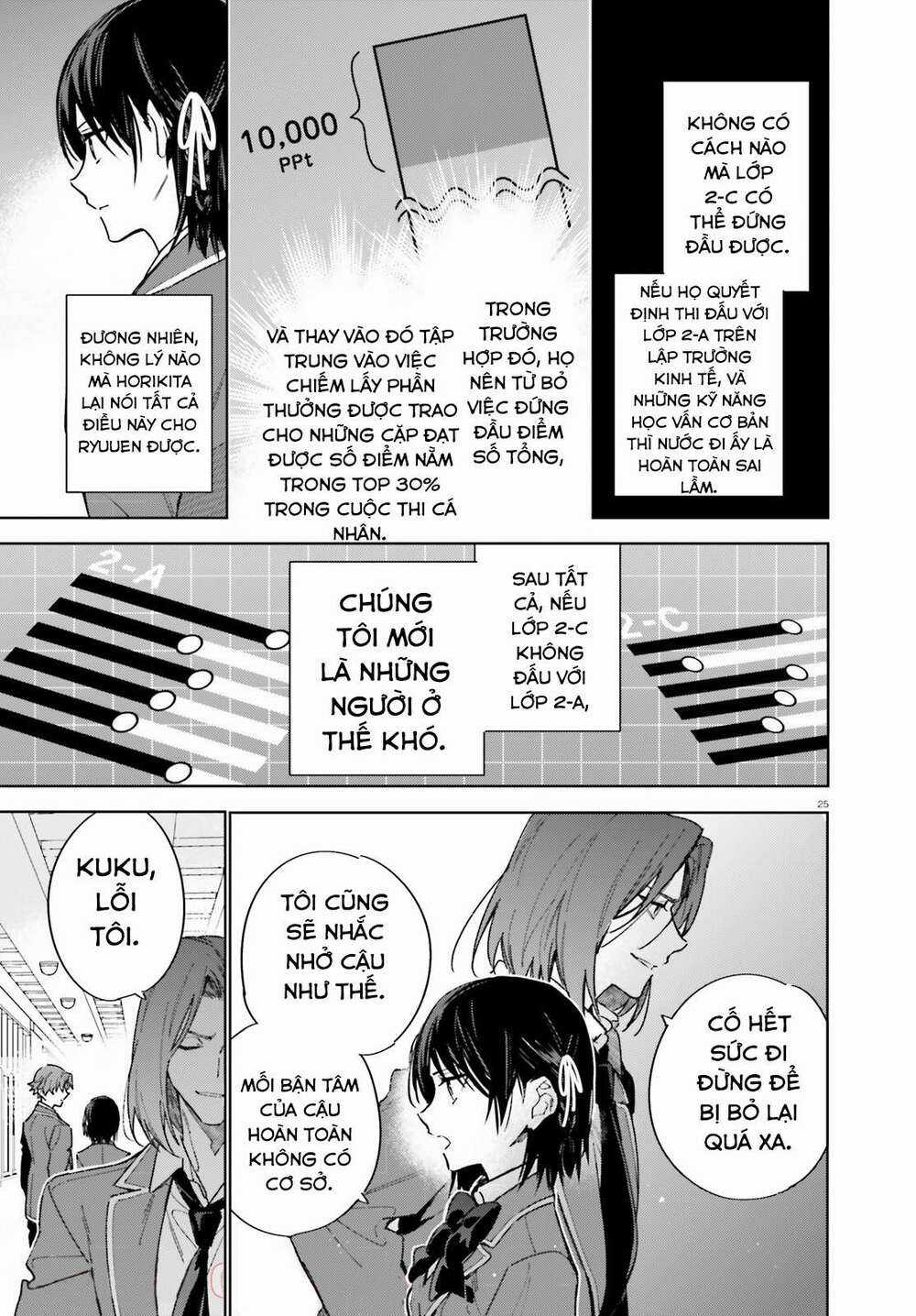 Chào Mừng Đến Với Lớp Học Đề Cao Thực Lực Năm 2 Chapter 2 trang 26