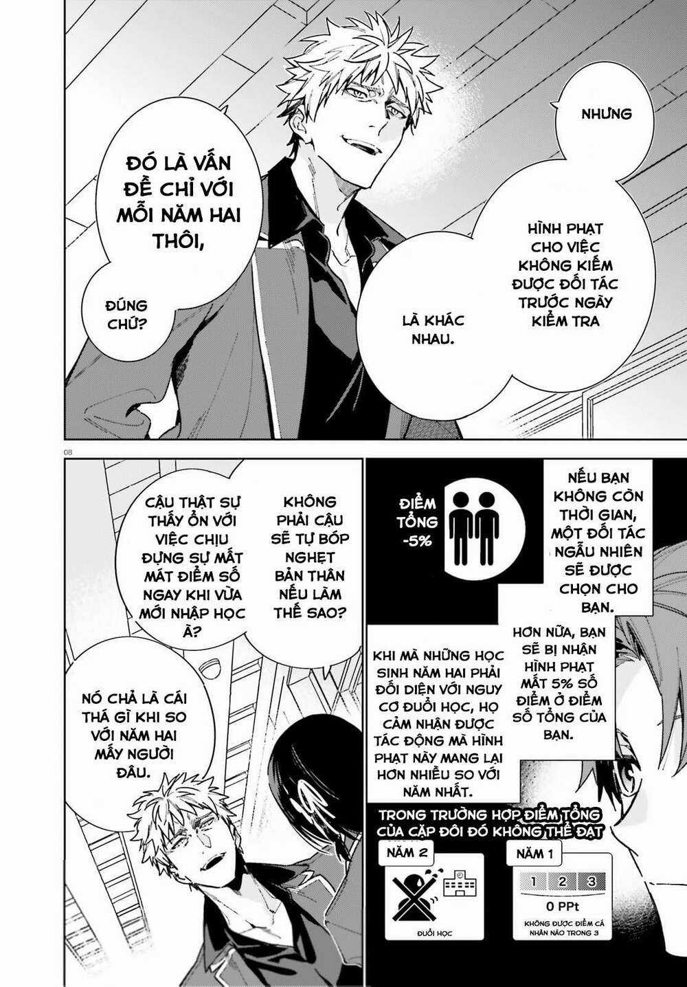 Chào Mừng Đến Với Lớp Học Đề Cao Thực Lực Năm 2 Chapter 3 trang 7