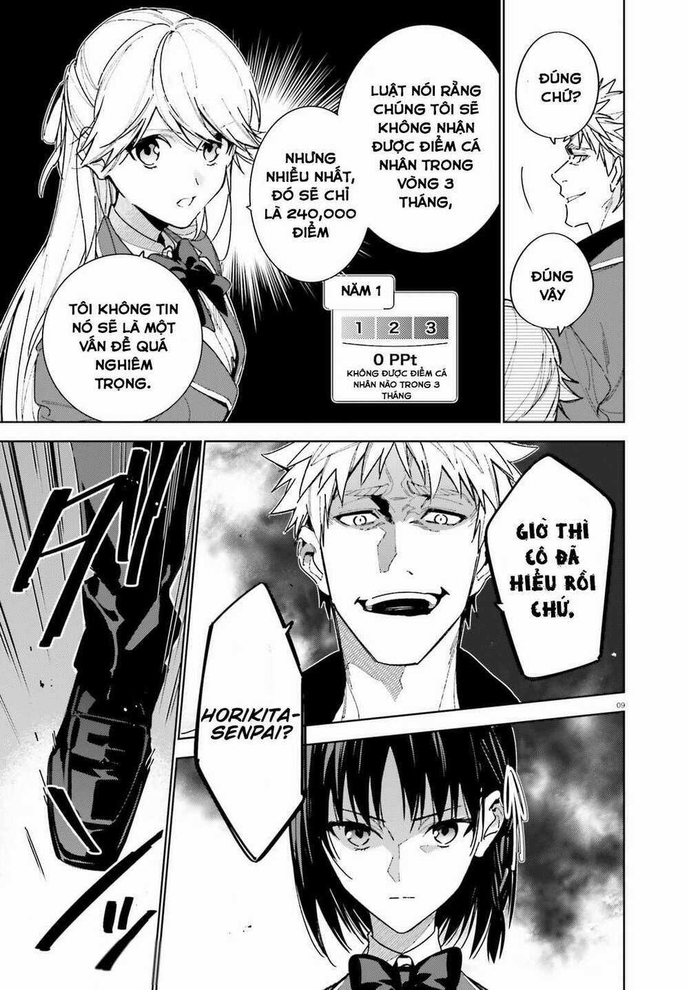 Chào Mừng Đến Với Lớp Học Đề Cao Thực Lực Năm 2 Chapter 3 trang 8