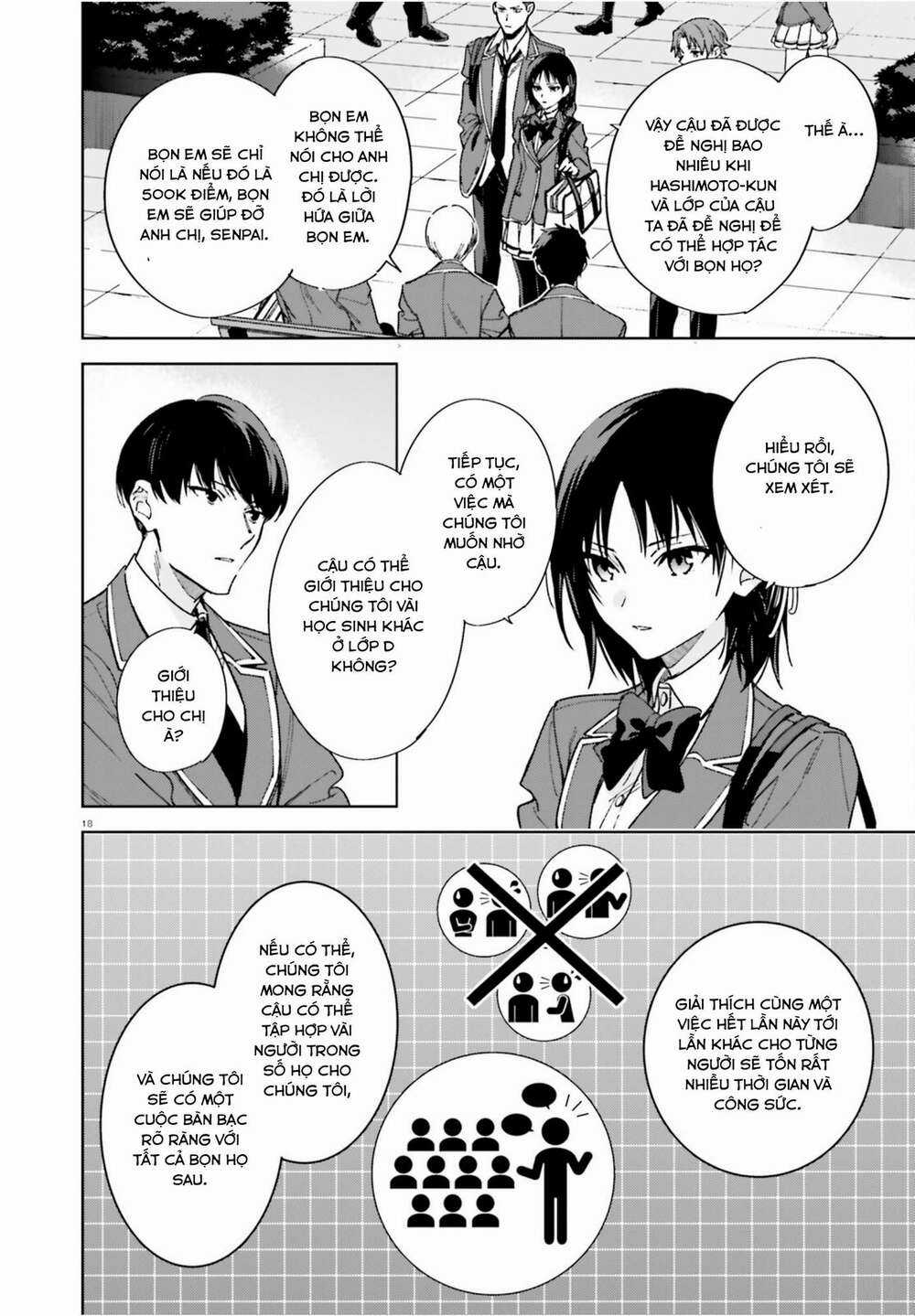 Chào Mừng Đến Với Lớp Học Đề Cao Thực Lực Năm 2 Chapter 4 trang 17