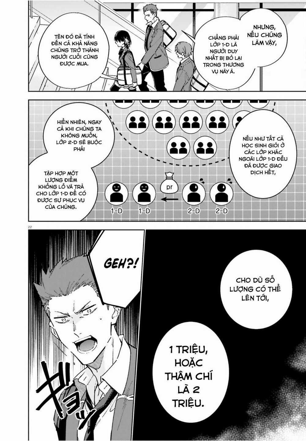 Chào Mừng Đến Với Lớp Học Đề Cao Thực Lực Năm 2 Chapter 4 trang 21