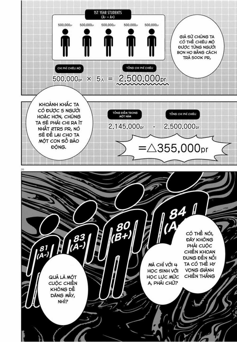 Chào Mừng Đến Với Lớp Học Đề Cao Thực Lực Năm 2 Chapter 4 trang 25