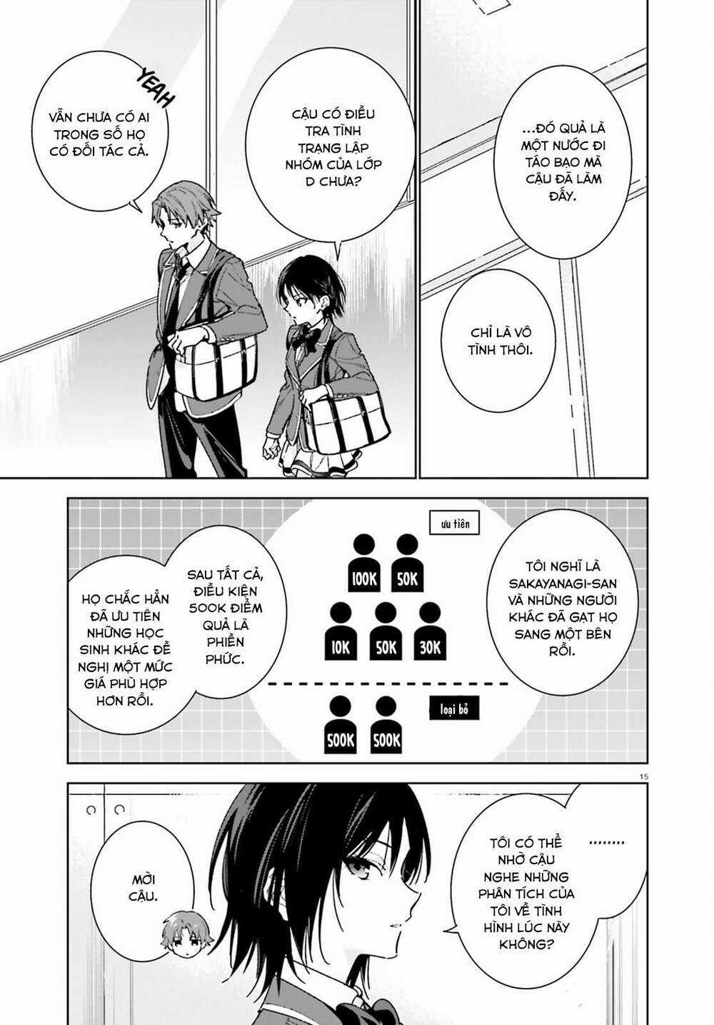 Chào Mừng Đến Với Lớp Học Đề Cao Thực Lực Năm 2 Chapter 6 trang 14