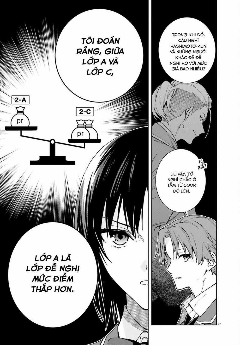 Chào Mừng Đến Với Lớp Học Đề Cao Thực Lực Năm 2 Chapter 6 trang 16