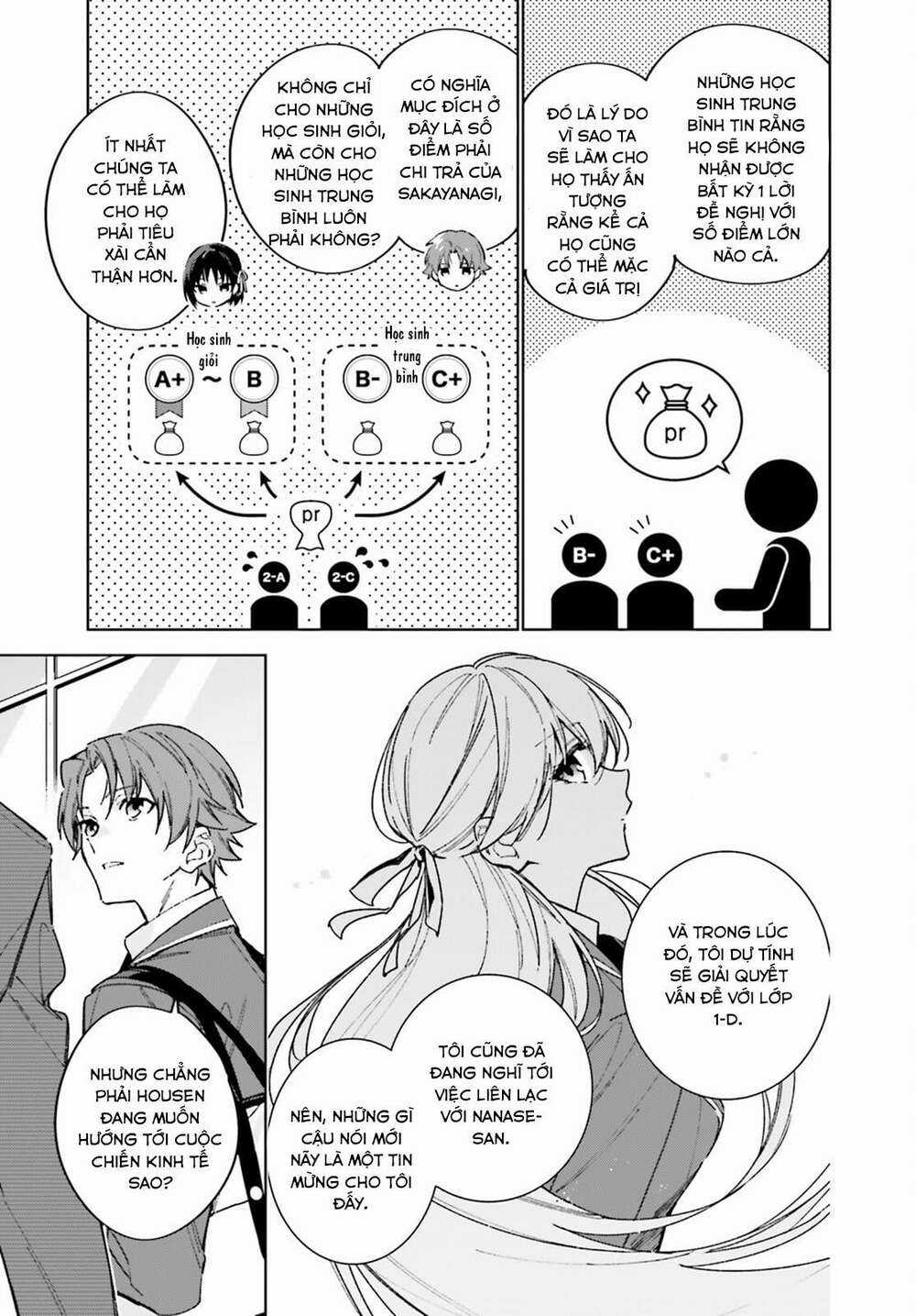 Chào Mừng Đến Với Lớp Học Đề Cao Thực Lực Năm 2 Chapter 6 trang 20