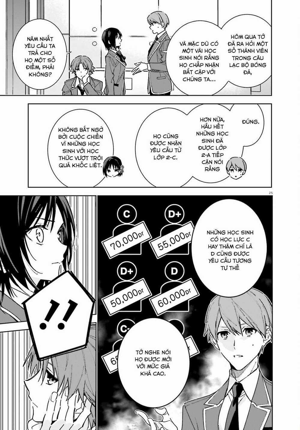 Chào Mừng Đến Với Lớp Học Đề Cao Thực Lực Năm 2 Chapter 6 trang 24