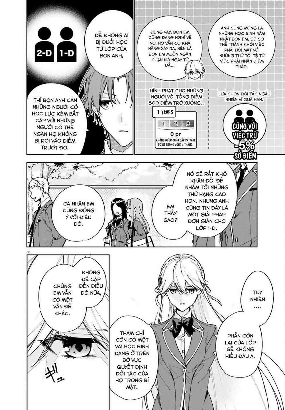 Chào Mừng Đến Với Lớp Học Đề Cao Thực Lực Năm 2 Chapter 6 trang 7