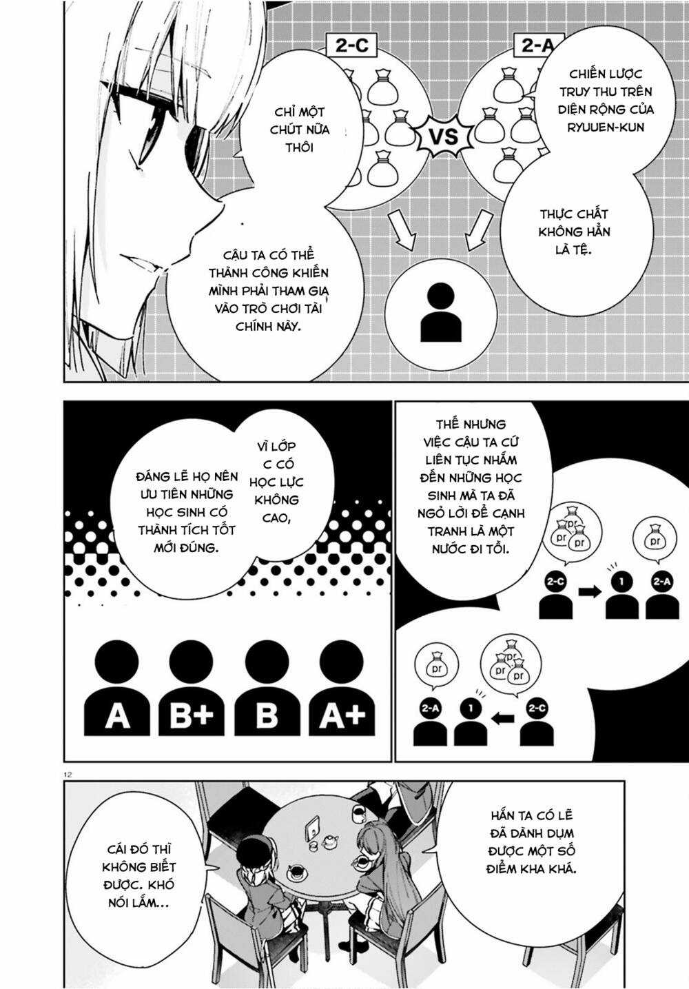 Chào Mừng Đến Với Lớp Học Đề Cao Thực Lực Năm 2 Chapter 8.5 trang 11