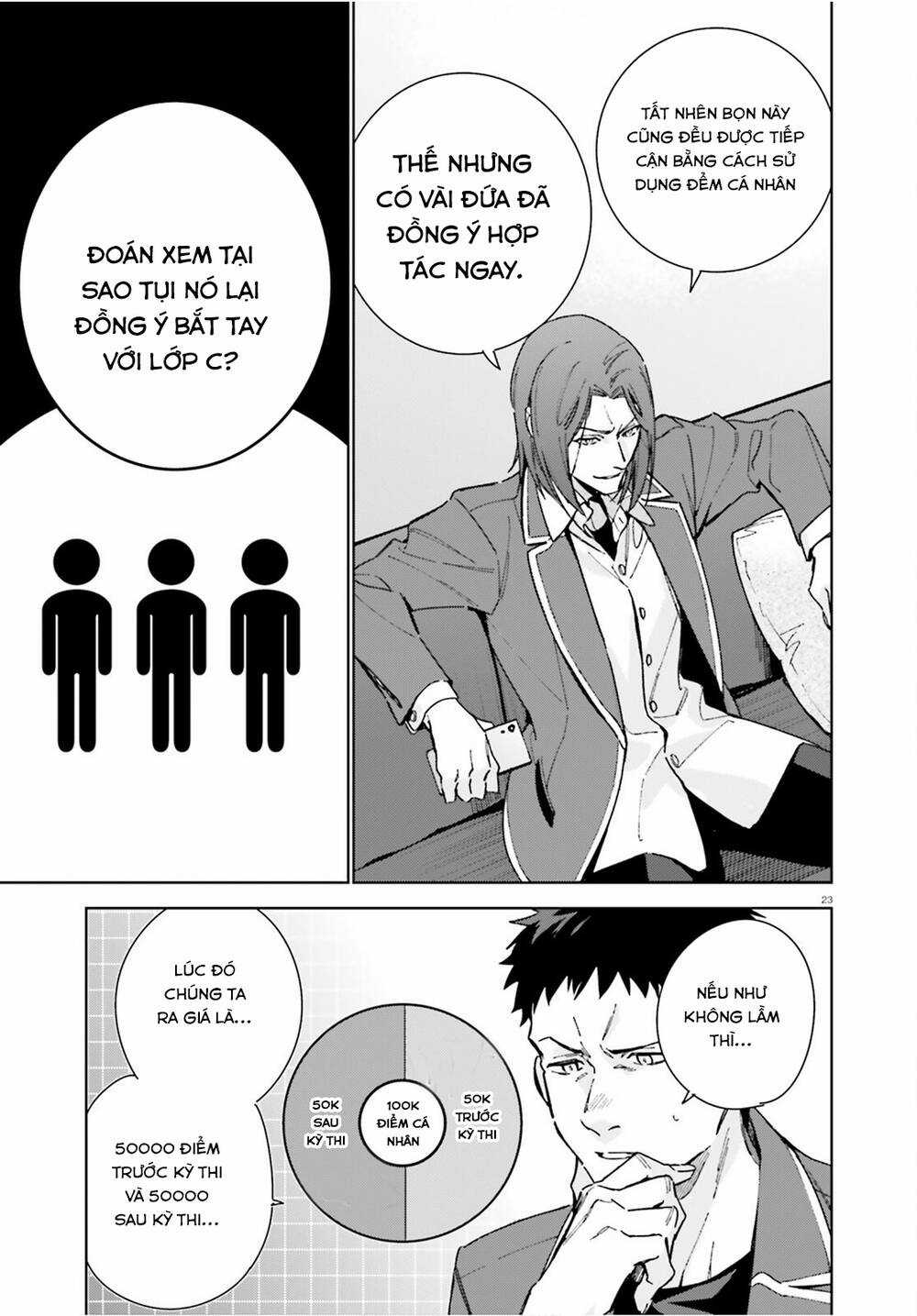 Chào Mừng Đến Với Lớp Học Đề Cao Thực Lực Năm 2 Chapter 8.5 trang 22