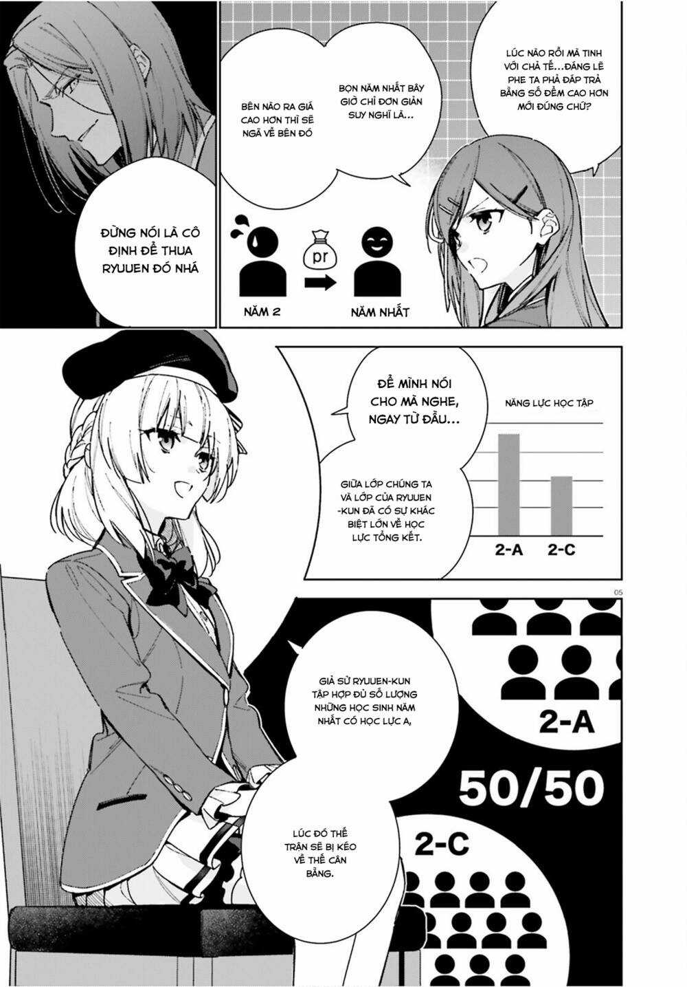 Chào Mừng Đến Với Lớp Học Đề Cao Thực Lực Năm 2 Chapter 8.5 trang 4