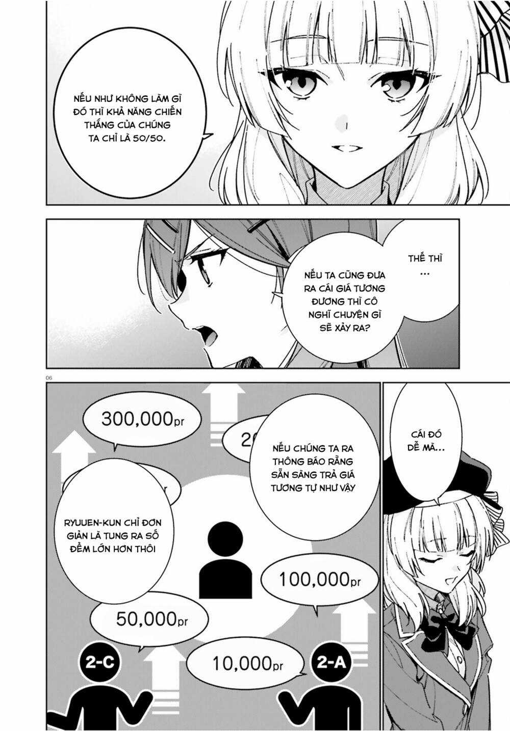 Chào Mừng Đến Với Lớp Học Đề Cao Thực Lực Năm 2 Chapter 8.5 trang 5