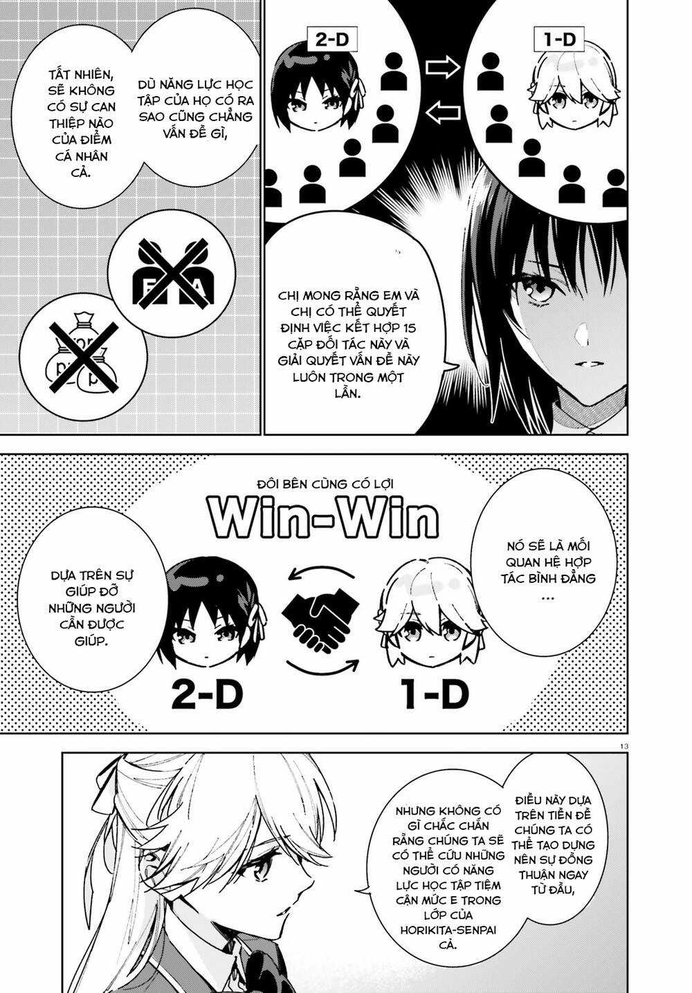 Chào Mừng Đến Với Lớp Học Đề Cao Thực Lực Năm 2 Chapter 9 trang 13