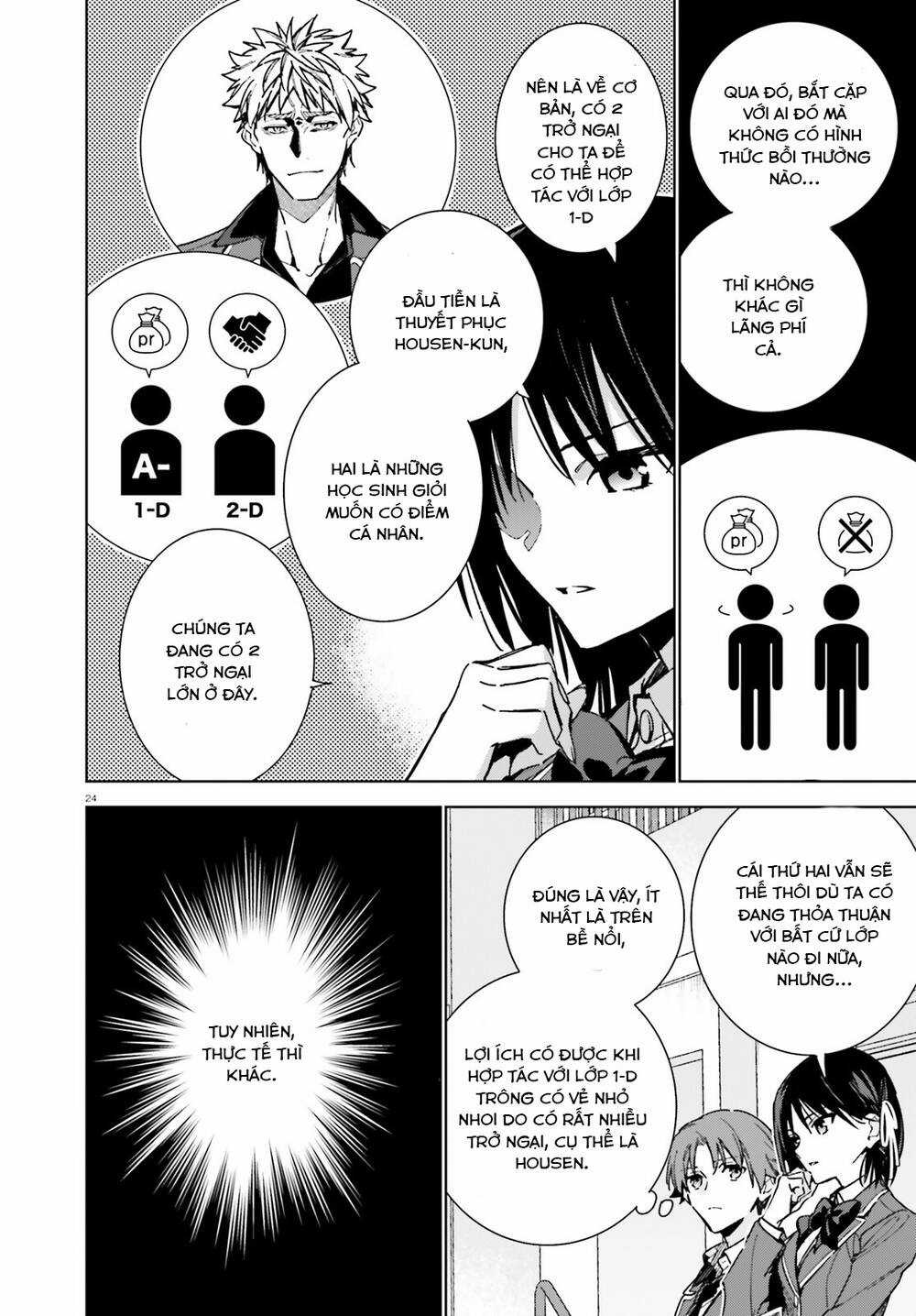 Chào Mừng Đến Với Lớp Học Đề Cao Thực Lực Năm 2 Chapter 9 trang 24