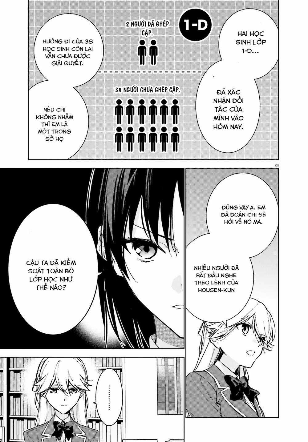 Chào Mừng Đến Với Lớp Học Đề Cao Thực Lực Năm 2 Chapter 9 trang 5