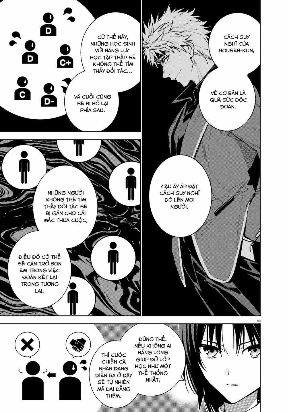 Chào Mừng Đến Với Lớp Học Đề Cao Thực Lực Năm 2 Chapter 9 trang 9