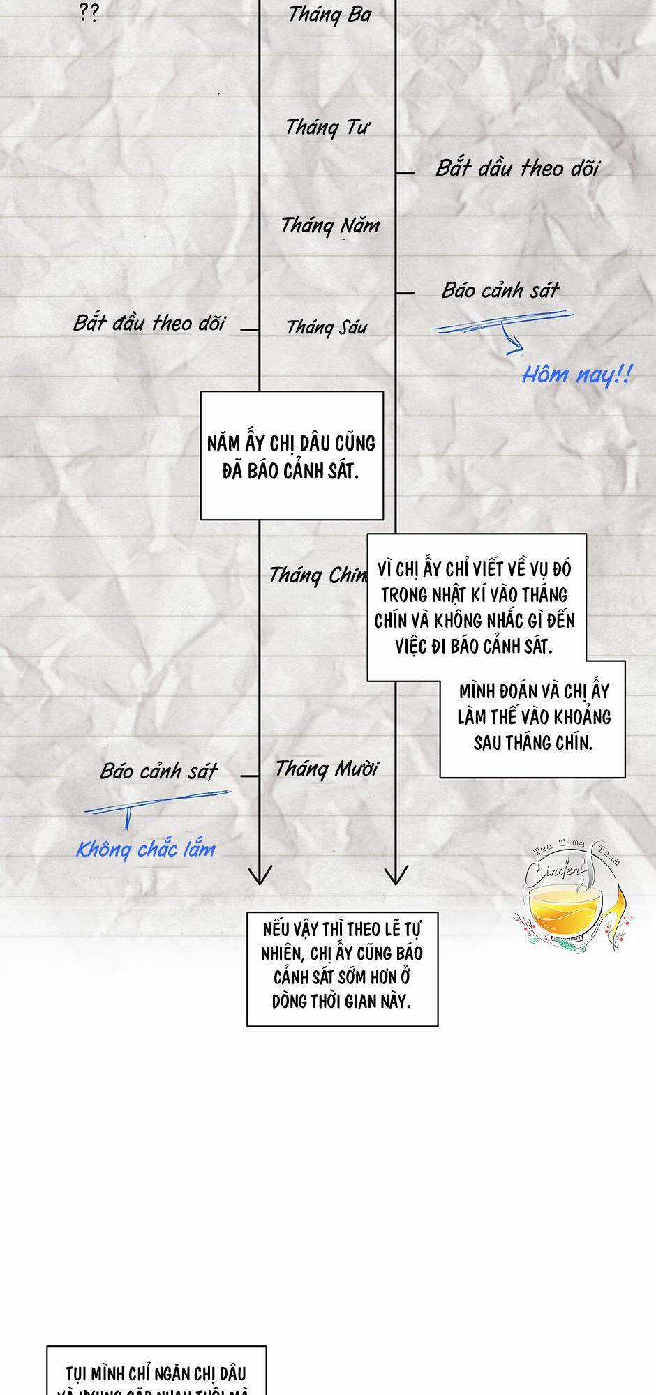 Chào Nhé, Không Làm Thông Gia Nữa Đâu! Chapter 28 trang 52