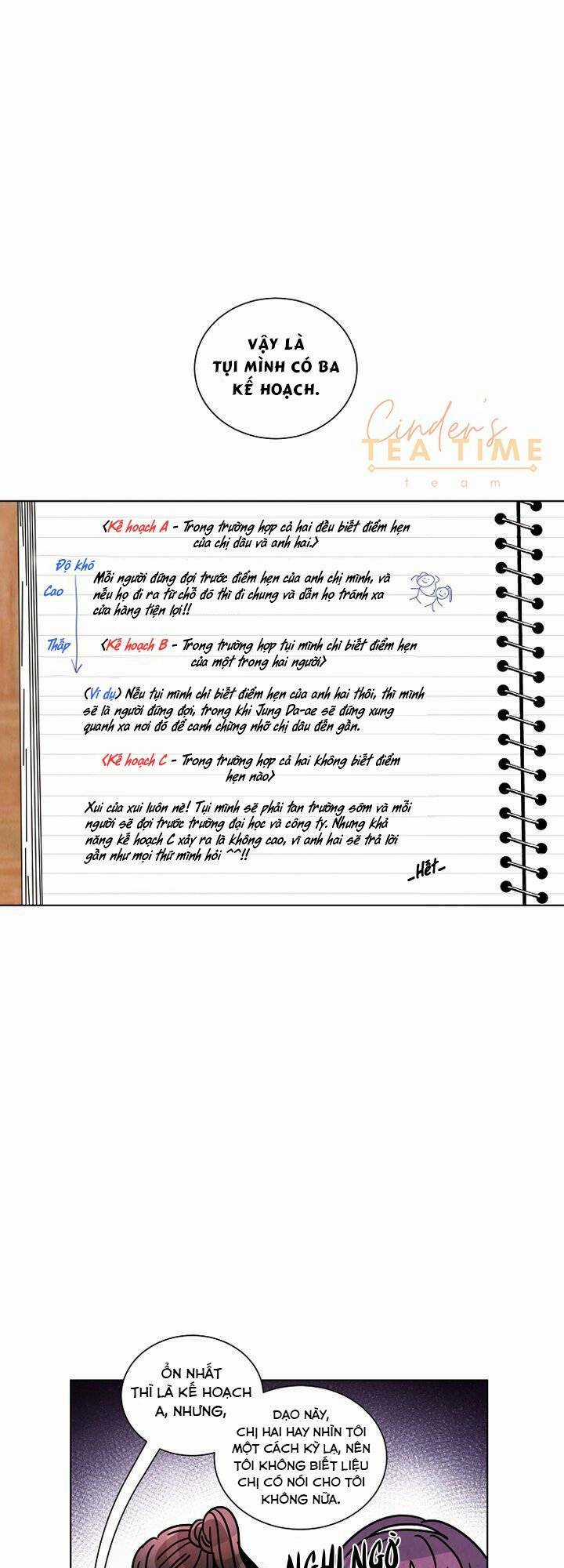 Chào Nhé, Không Làm Thông Gia Nữa Đâu! Chapter 7 trang 25