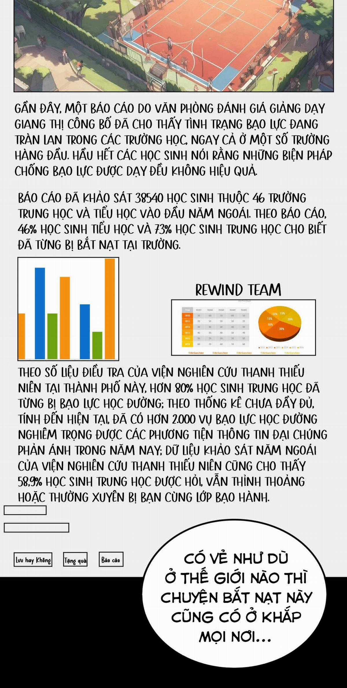 [Chất lượng][Full Sfx][Rewind Team] Ta sáng tạo truyền thuyết đô thị Chapter 1 trang 153