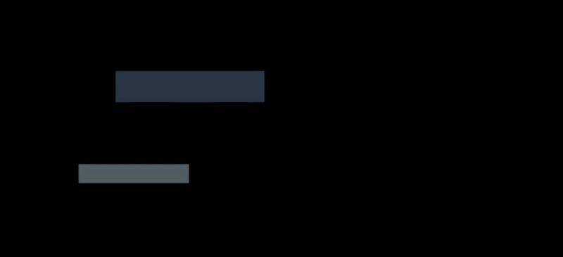 Chạy Đi Âm Sai Chapter 46 trang 32