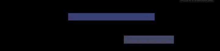 Chạy Đi Âm Sai Chapter 87 trang 28