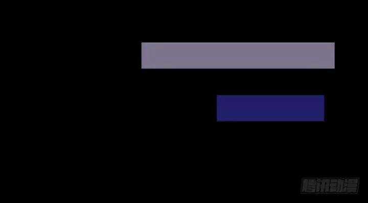 Chạy Đi Âm Sai Chapter 88 trang 14