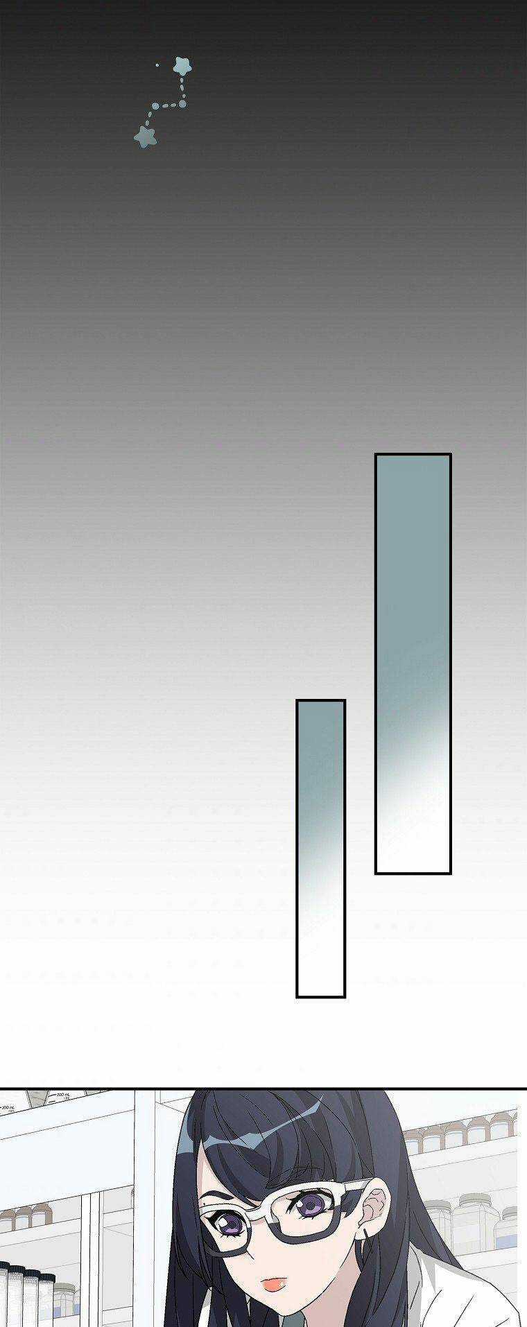 Chemy Chapter 27 trang 42