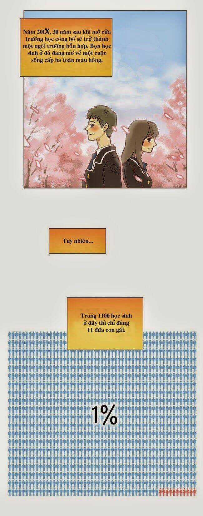 Cherry Boy, That Girl Chapter 1 trang 14