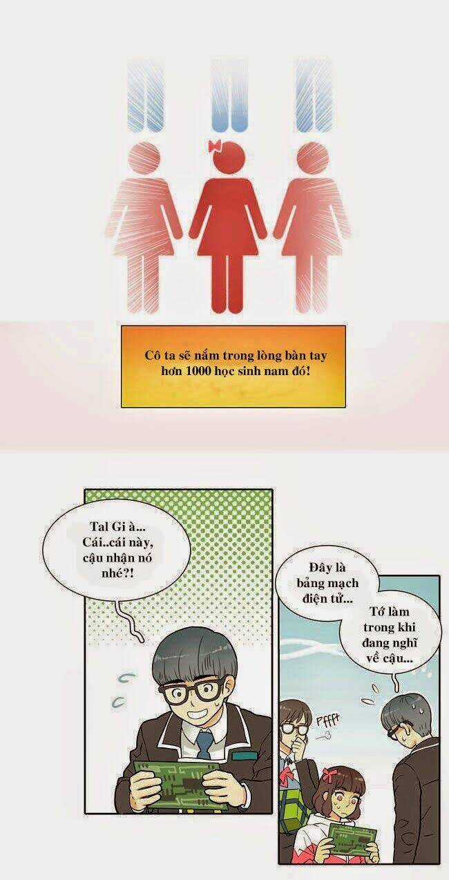 Cherry Boy, That Girl Chapter 1 trang 16