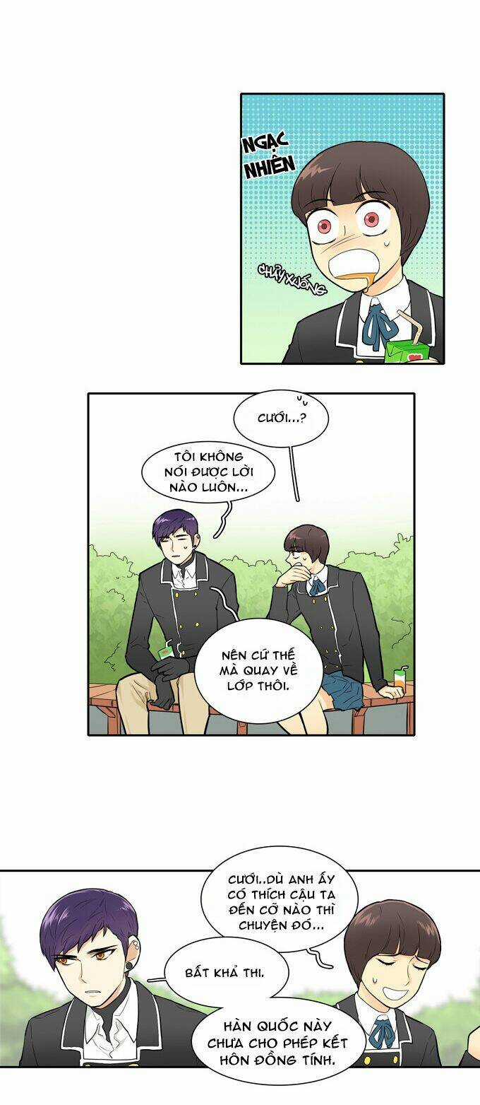 Cherry Boy, That Girl Chapter 20 trang 20