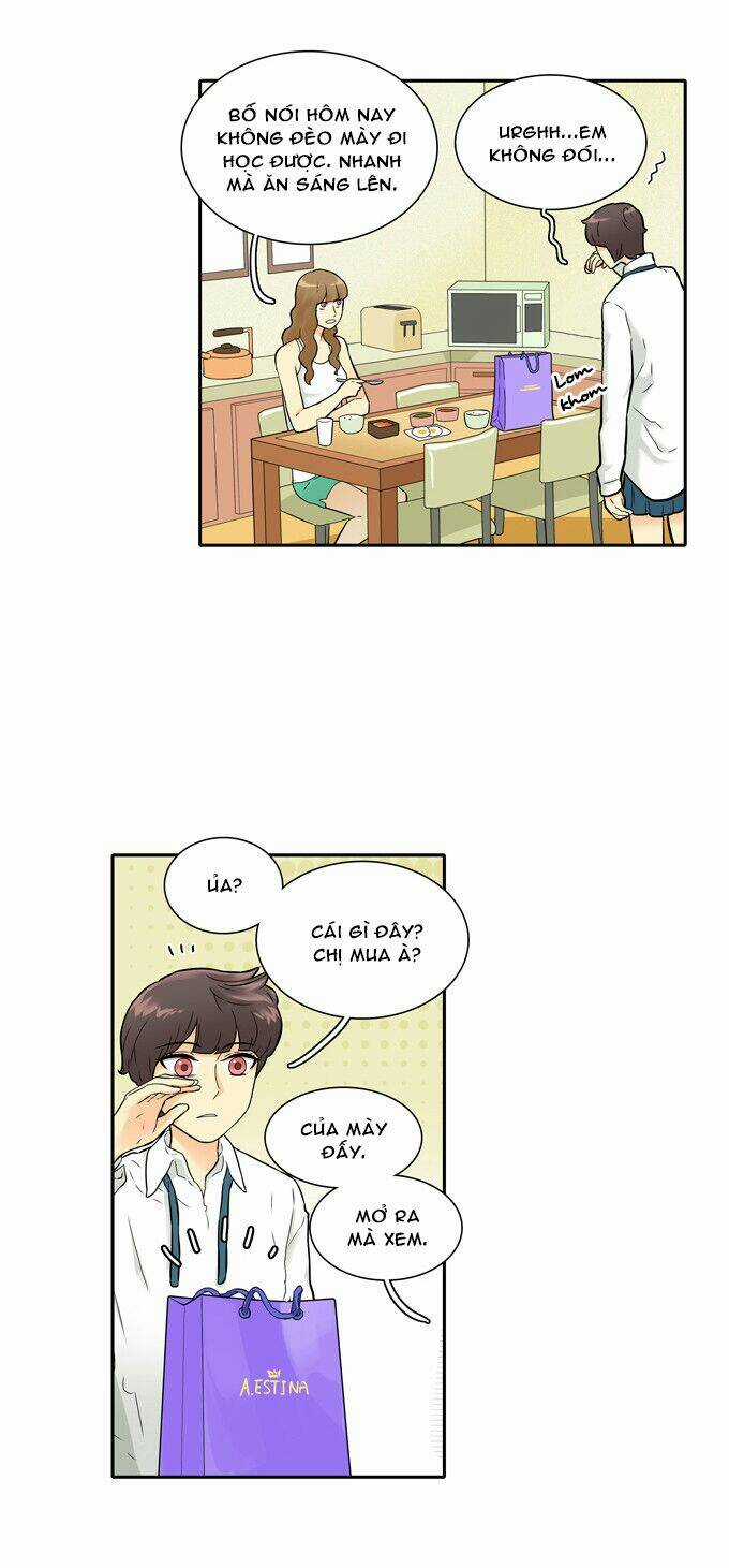 Cherry Boy, That Girl Chapter 21 trang 2