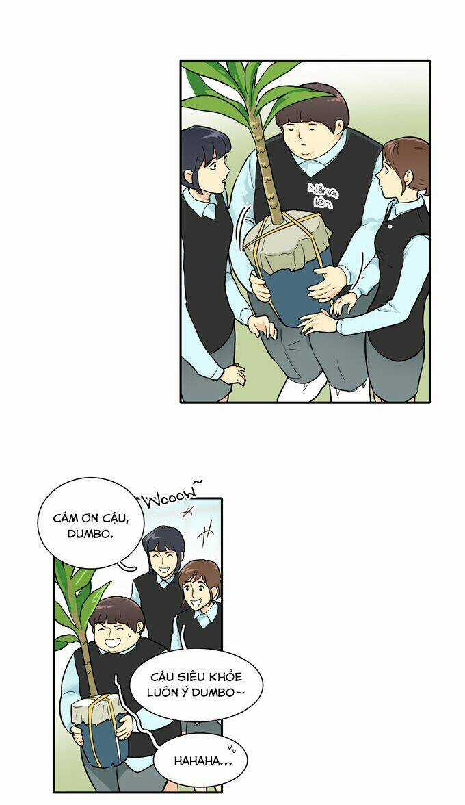 Cherry Boy, That Girl Chapter 28 trang 6