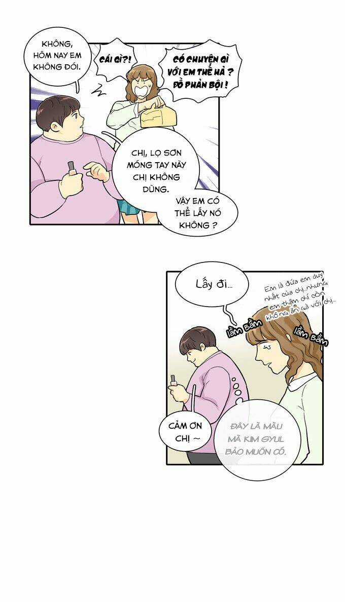 Cherry Boy, That Girl Chapter 29 trang 14