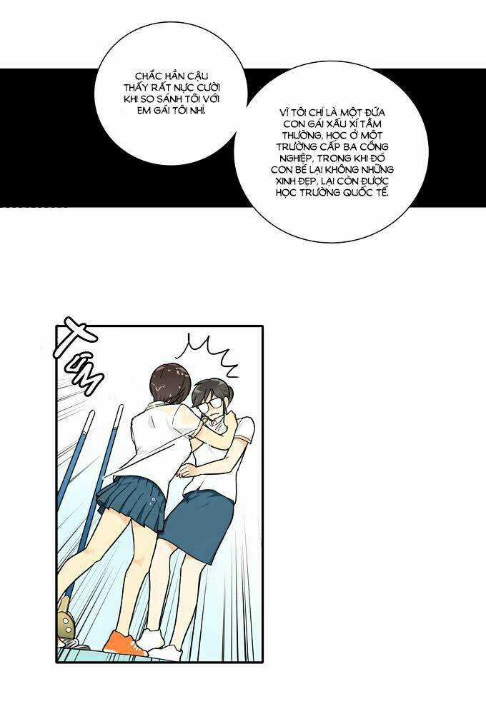 Cherry Boy, That Girl Chapter 79 trang 6