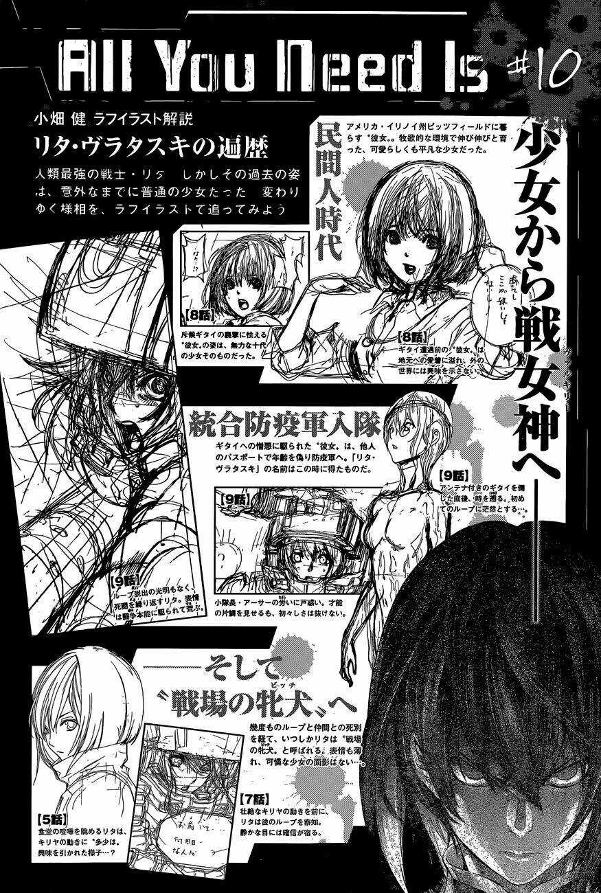 Chết Đi Sống Lại Chapter 10 trang 20