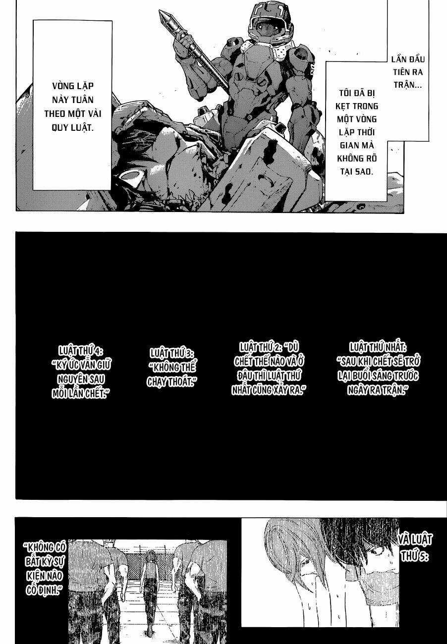 Chết Đi Sống Lại Chapter 3 trang 3