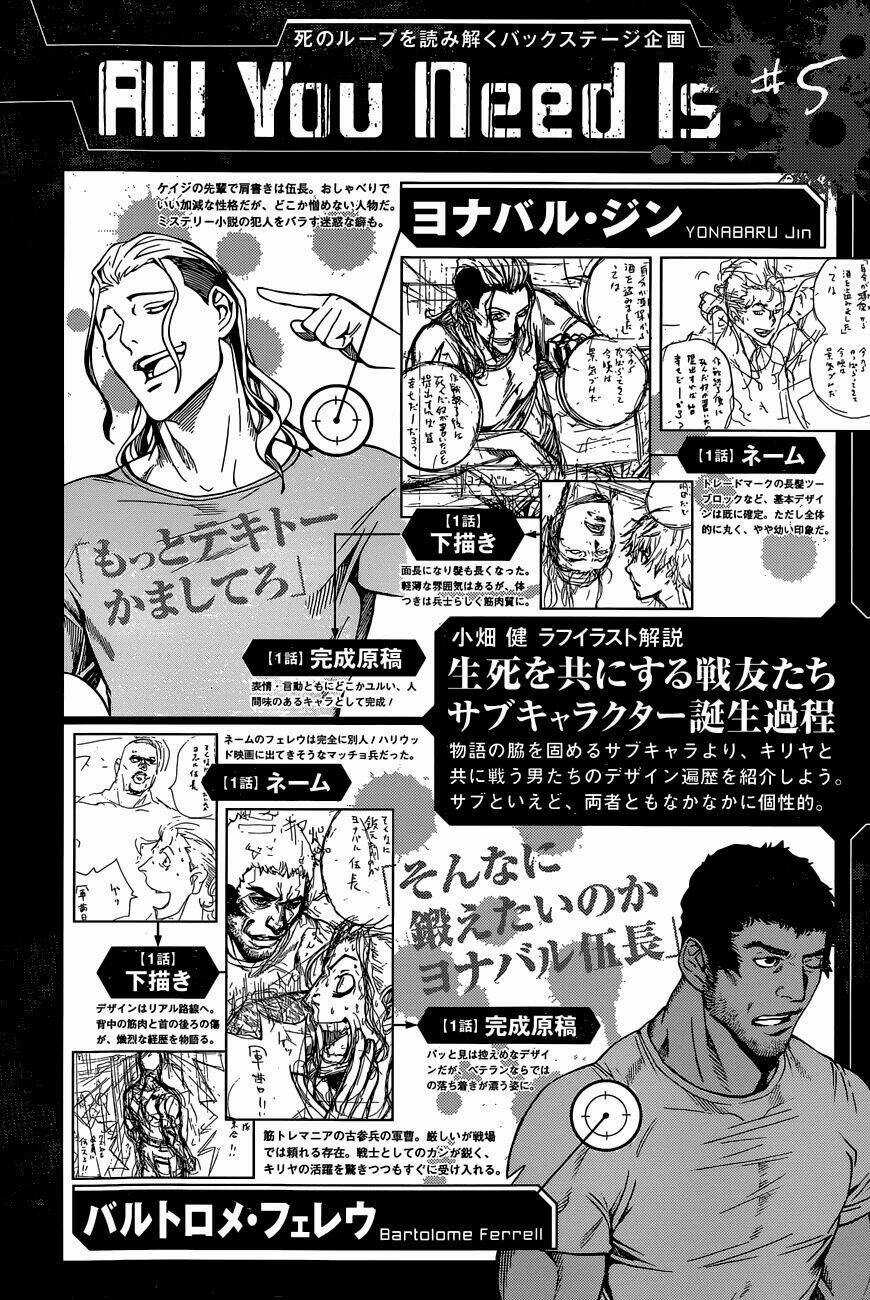 Chết Đi Sống Lại Chapter 5 trang 21