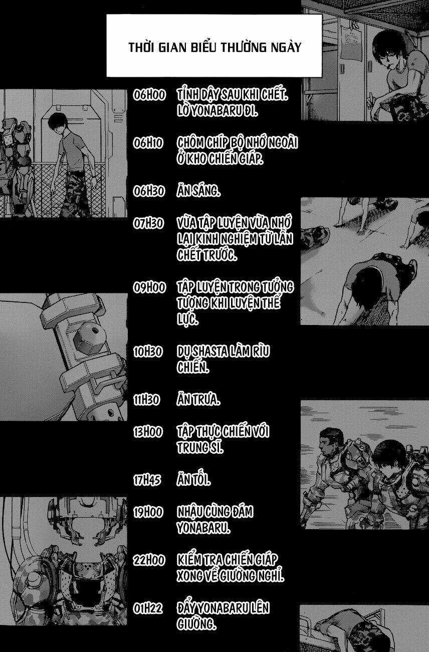 Chết Đi Sống Lại Chapter 5 trang 4