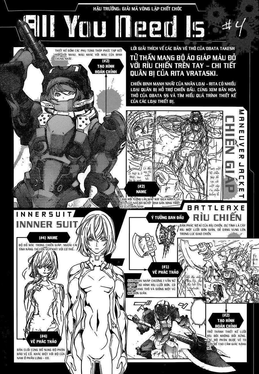 Chết Đi Sống Lại Chapter 7.5 trang 4