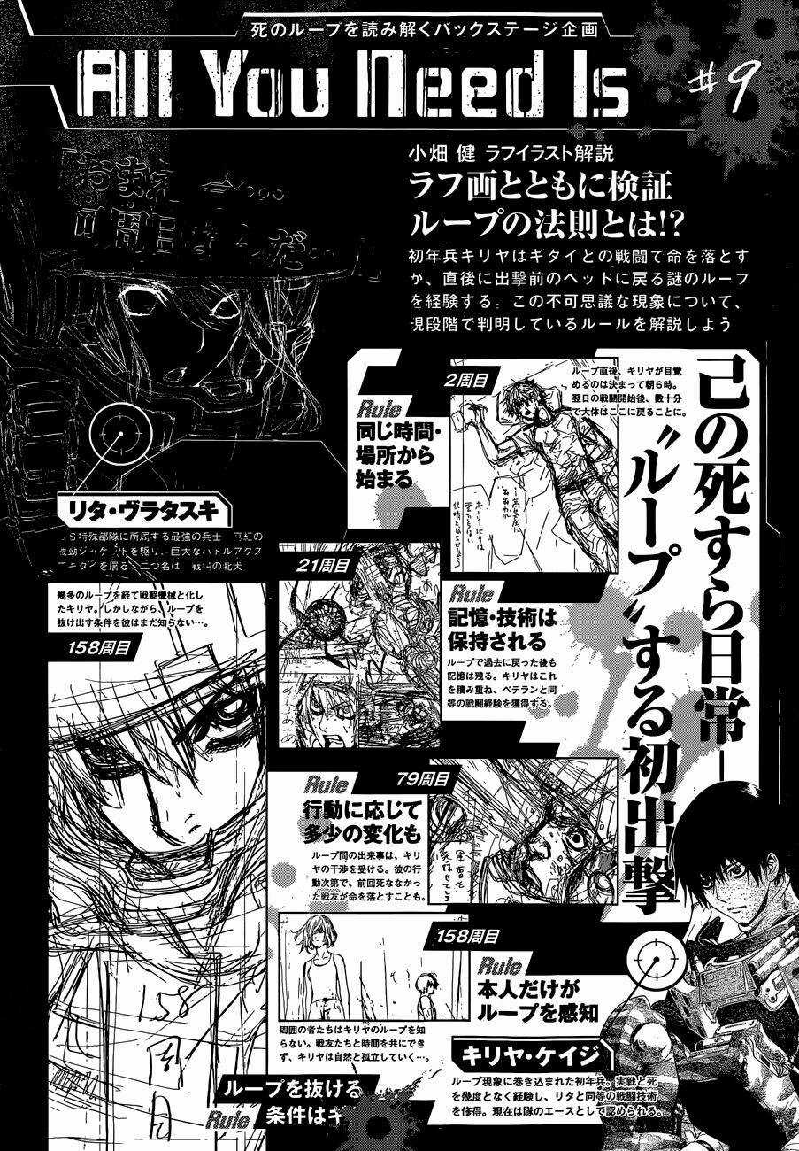 Chết Đi Sống Lại Chapter 9 trang 20