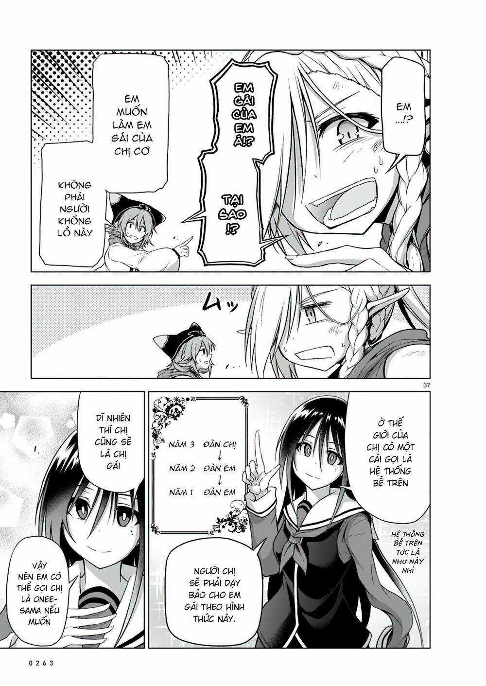 Chị Gái Tôi Và Người Khổng Lồ Chapter 5 trang 37