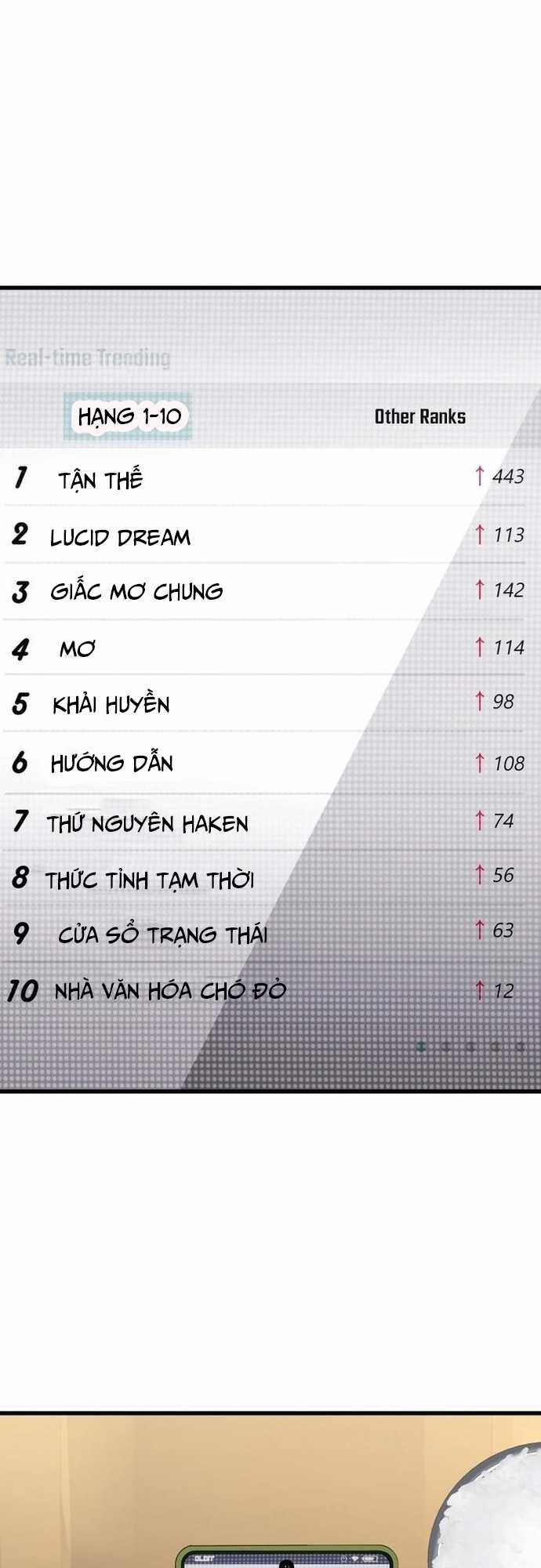 Chỉ Mình Ta Hồi Sinh Chapter 2 trang 8