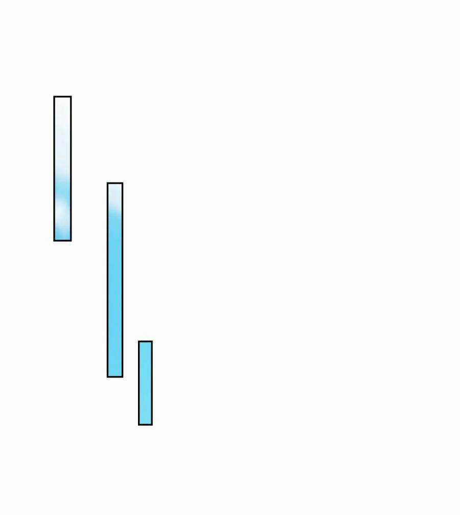 Chí Tôn Toàn Năng Chapter 40 trang 25
