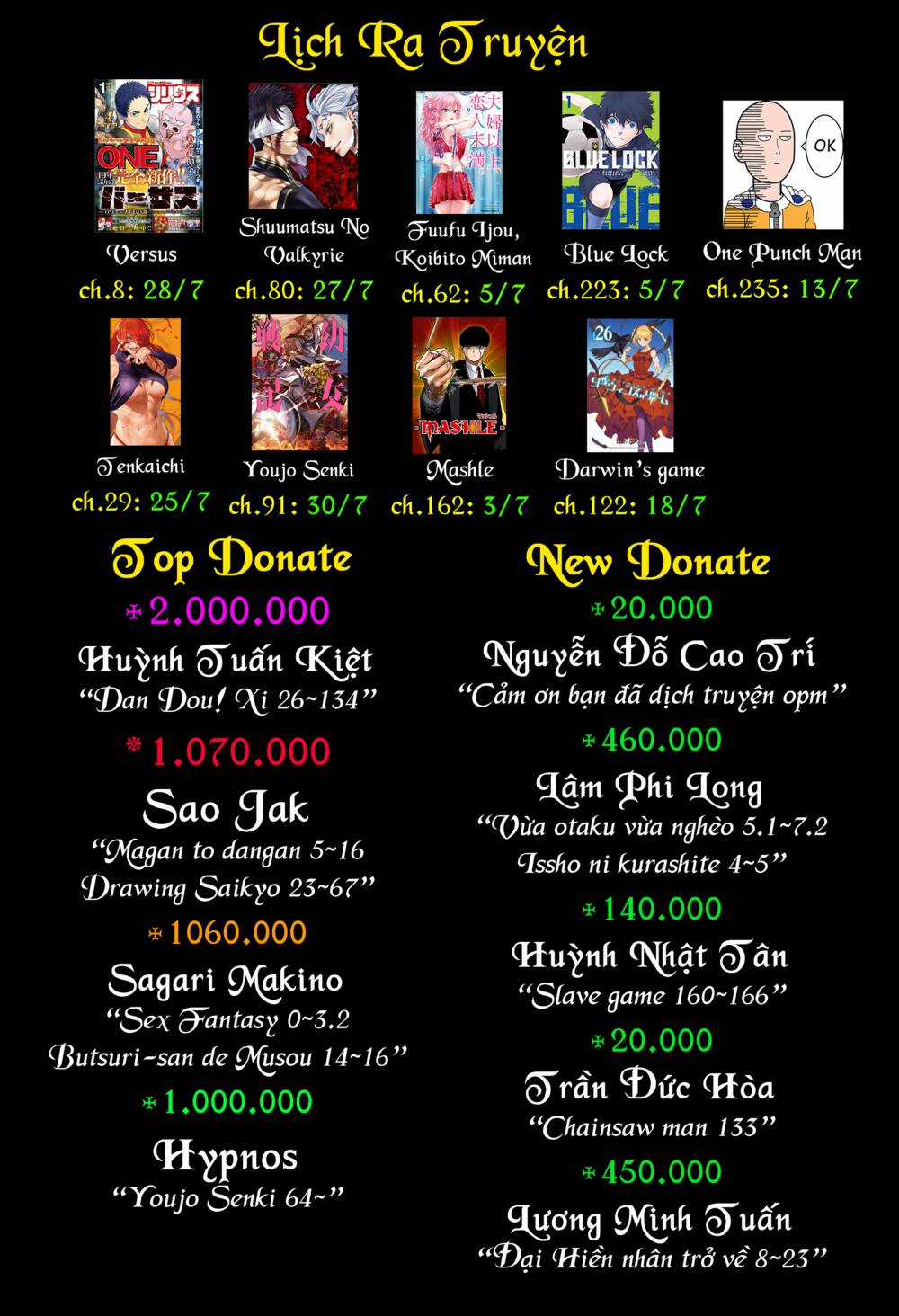 Chi. - Về Sự Vận Động Của Địa Cầu Chapter 62 trang 37